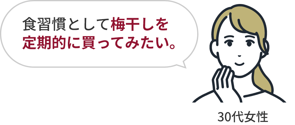 食習慣として梅干しを定期的に買ってみたい。30代女性