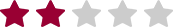 2点
